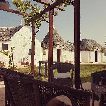 Nocleg ze śniadaniem Lunali Alberobello